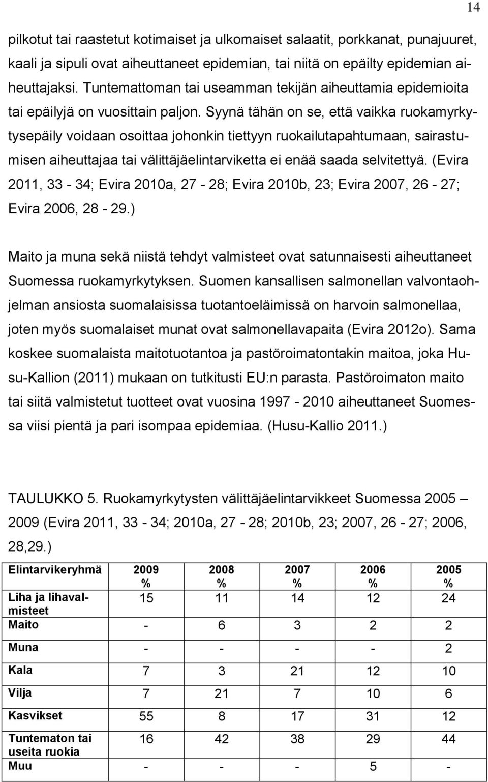 Syynä tähän on se, että vaikka ruokamyrkytysepäily voidaan osoittaa johonkin tiettyyn ruokailutapahtumaan, sairastumisen aiheuttajaa tai välittäjäelintarviketta ei enää saada selvitettyä.