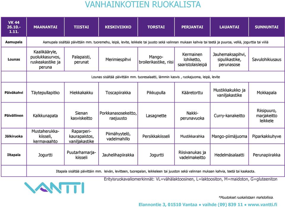 Mangobroilerikastike, riisi Kermainen lohiketto, saaristolaisleipä Jauhemaksapihvi, sipulikastike, Savulohikiusaus Päiväkahvi Täytepullapitko Hiekkakakku Toscapiirakka Pikkupulla Kääretorttu