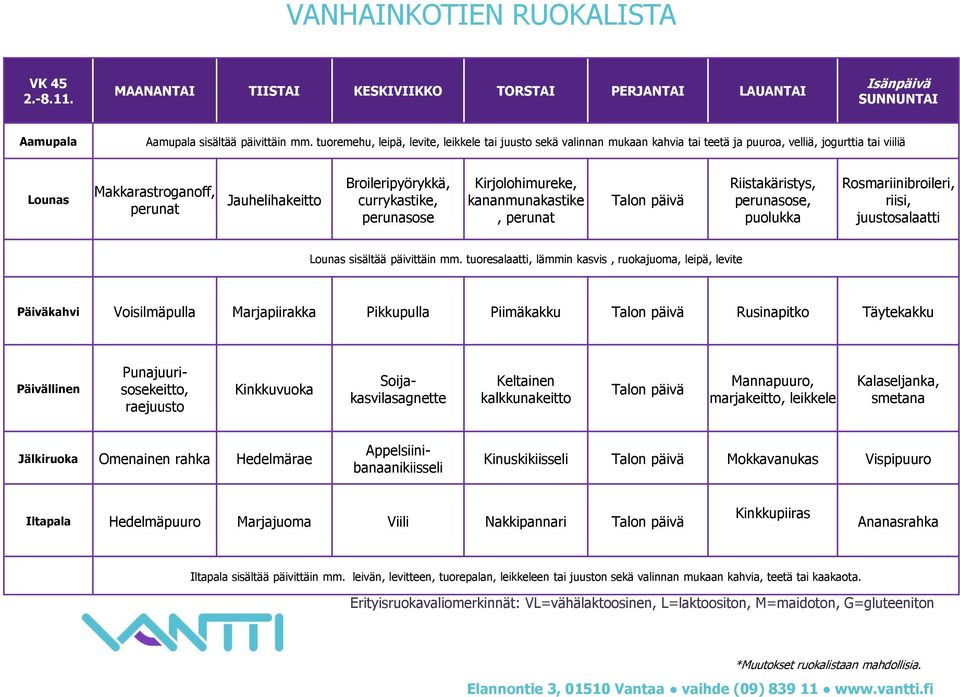 kananmunakastike, Talon päivä Riistakäristys,, puolukka Rosmariinibroileri, riisi, juustosalaatti Päiväkahvi Voisilmäpulla Marjapiirakka Pikkupulla Piimäkakku Talon päivä Rusinapitko Täytekakku