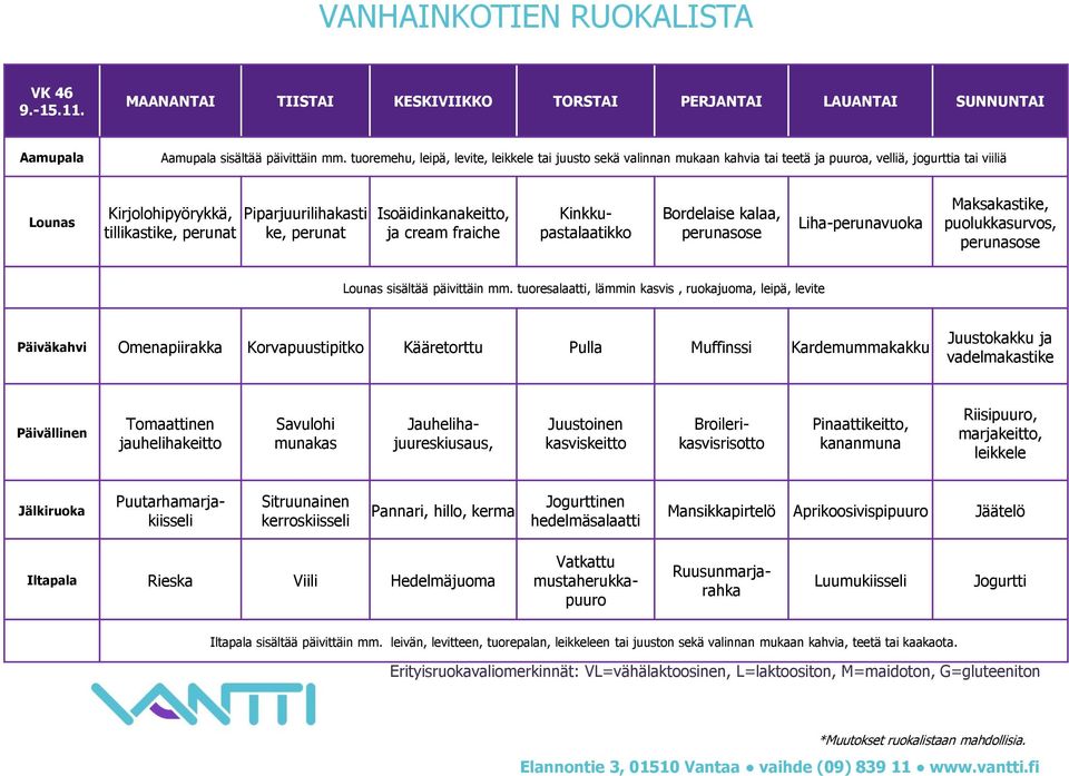 cream fraiche Kinkkupastalaatikko Bordelaise kalaa, Liha-perunavuoka Maksakastike, puolukkasurvos, Päiväkahvi Omenapiirakka Korvapuustipitko Kääretorttu Pulla Muffinssi Kardemummakakku Juustokakku ja