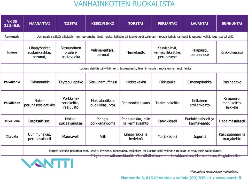 Hernekeitto Kasvispihvit, kermaviilikastike, Palapaisti, Kinkkukiusaus Päiväkahvi Pikkumunkki Täytepullapitko Sitruunamuffinssi Hiekkakakku Pikkupulla Omenapiirakka Rusinapitko Nakkilaatikko