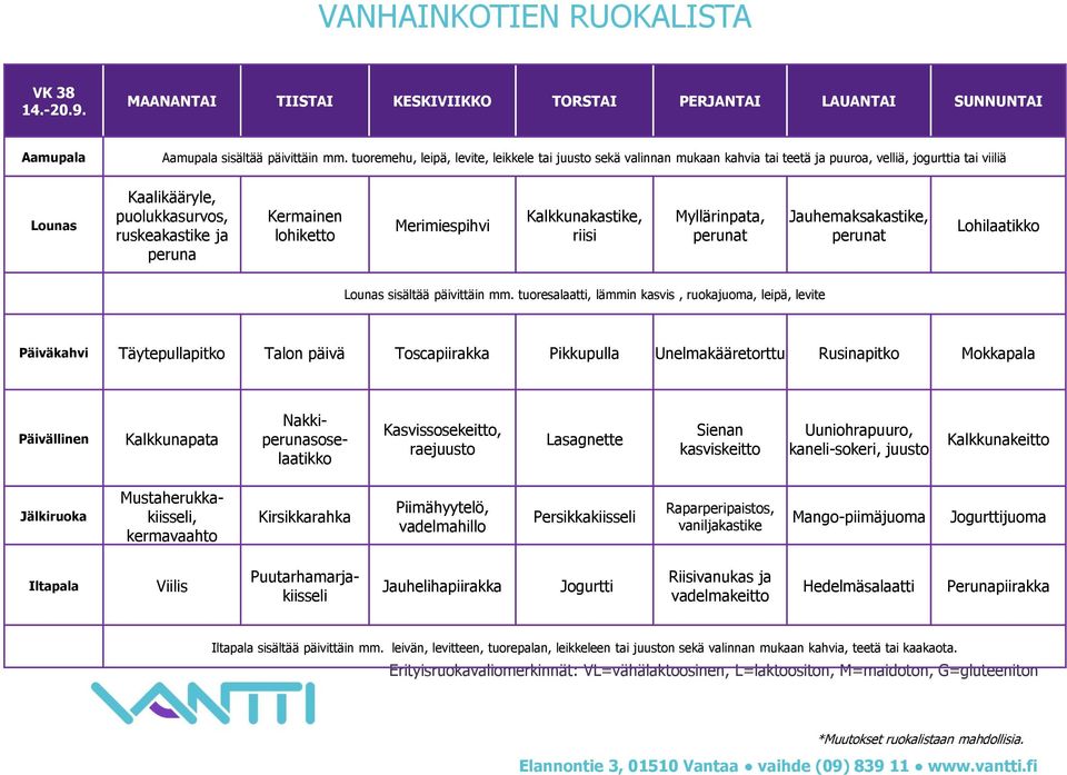 Merimiespihvi Kalkkunakastike, riisi Myllärinpata, Jauhemaksakastike, Lohilaatikko Päiväkahvi Täytepullapitko Talon päivä Toscapiirakka Pikkupulla Unelmakääretorttu Rusinapitko Mokkapala Kalkkunapata