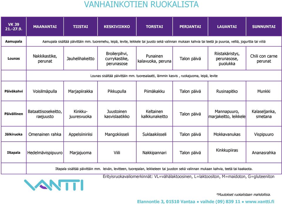 Punainen kalavuoka, peruna Talon päivä Riistakäristys,, puolukka Chili con carne Päiväkahvi Voisilmäpulla Marjapiirakka Pikkupulla Piimäkakku Talon päivä Rusinapitko Munkki