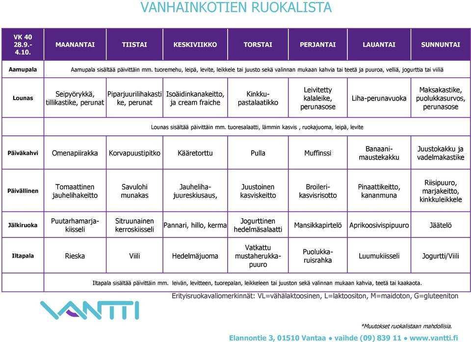 fraiche Kinkkupastalaatikko Leivitetty kalaleike, Liha-perunavuoka Maksakastike, puolukkasurvos, Päiväkahvi Omenapiirakka Korvapuustipitko Kääretorttu Pulla Muffinssi Banaanimaustekakku Juustokakku