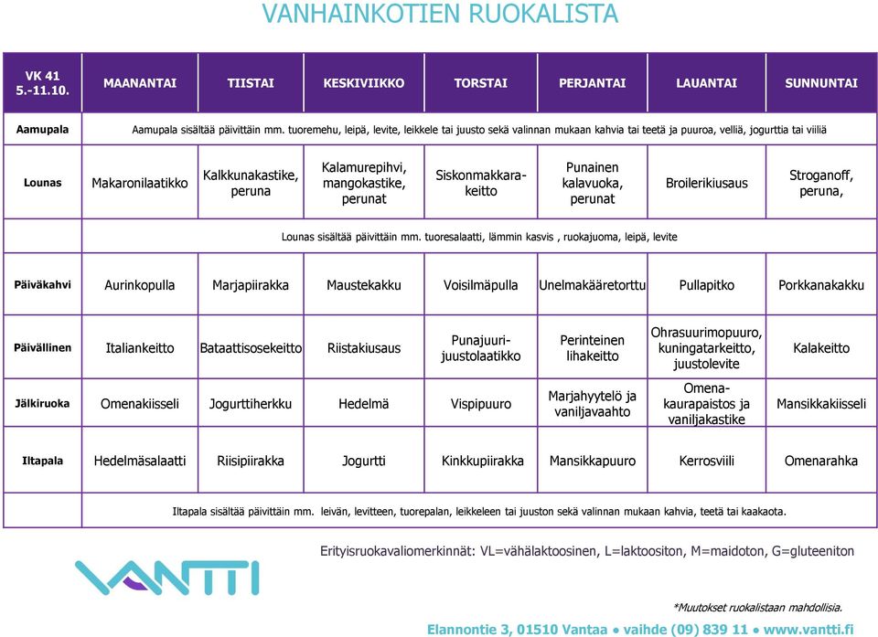 Siskonmakkarakeitto Punainen kalavuoka, Broilerikiusaus Stroganoff, peruna, Päiväkahvi Aurinkopulla Marjapiirakka Maustekakku Voisilmäpulla Unelmakääretorttu Pullapitko Porkkanakakku Italiankeitto