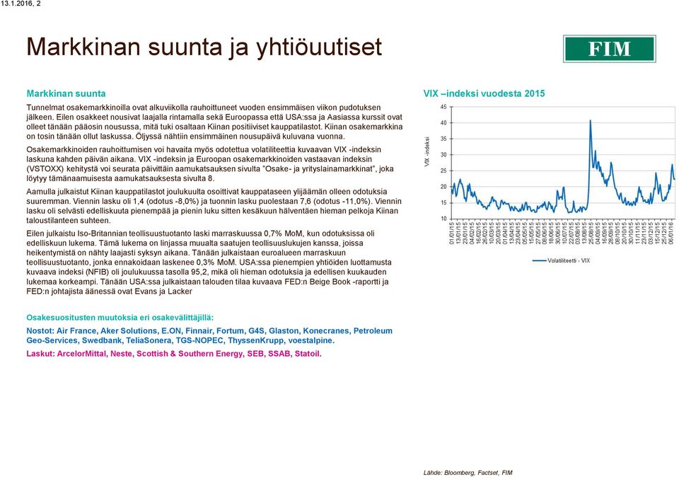 Kiinan osakemarkkina on tosin tänään ollut laskussa. Öljyssä nähtiin ensimmäinen nousupäivä kuluvana vuonna.