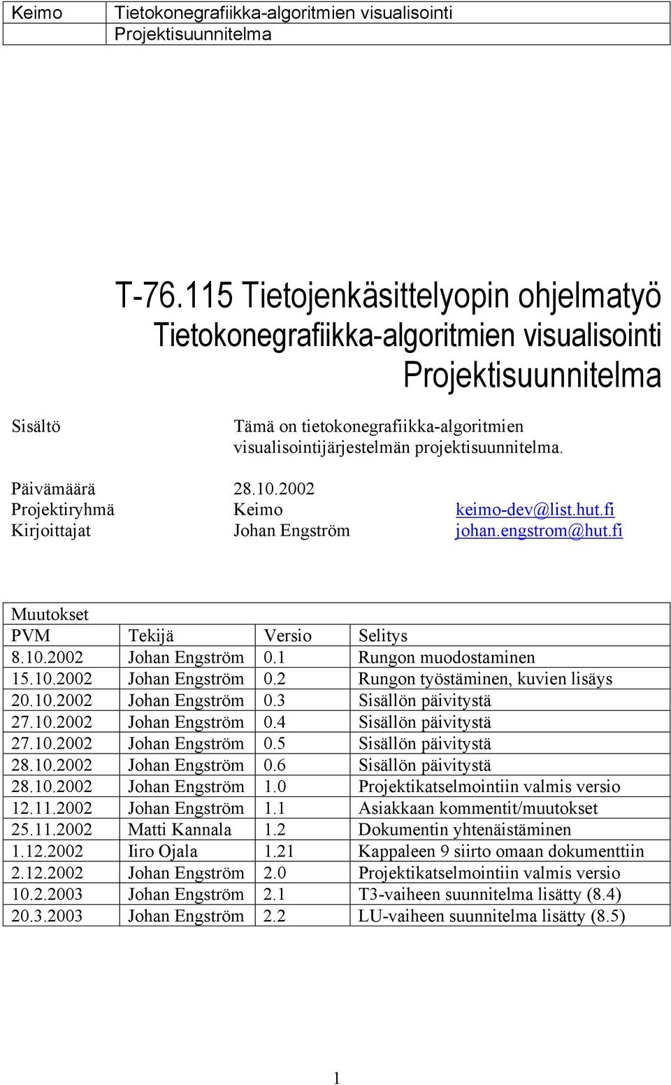 10.2002 Johan Engström 0.3 Sisällön päivitystä 27.10.2002 Johan Engström 0.4 Sisällön päivitystä 27.10.2002 Johan Engström 0.5 Sisällön päivitystä 28.10.2002 Johan Engström 0.6 Sisällön päivitystä 28.