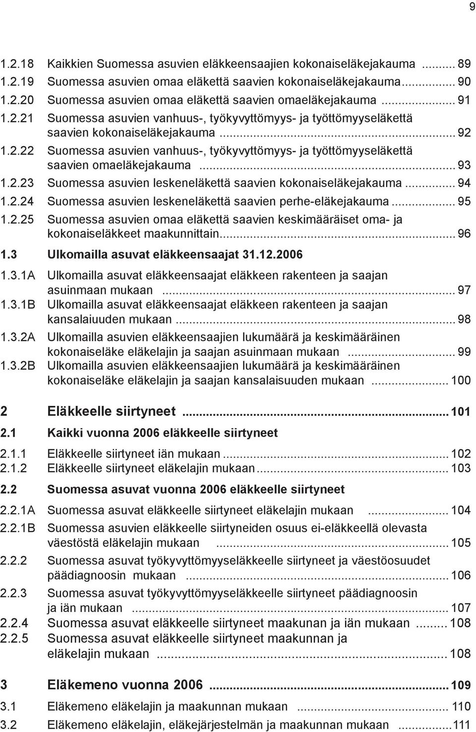 .. 93 1.2.23 Suomessa asuvien leskeneläkettä saavien kokonaiseläkejakauma... 94 1.2.24 Suomessa asuvien leskeneläkettä saavien perhe-eläkejakauma... 95 1.2.25 Suomessa asuvien omaa eläkettä saavien keskimääräiset oma- ja kokonaiseläkkeet maakunnittain.