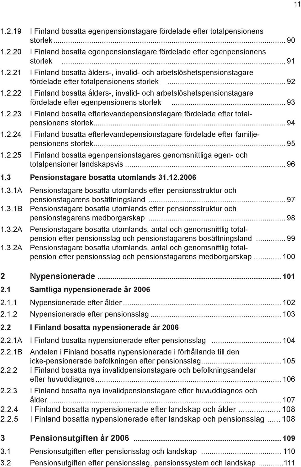 .. 94 1.2.24 I Finland bosatta efterlevandepensionstagare fördelade efter familjepensionens storlek... 95 1.2.25 I Finland bosatta egenpensionstagares genomsnittliga egen- och totalpensioner landskapsvis.