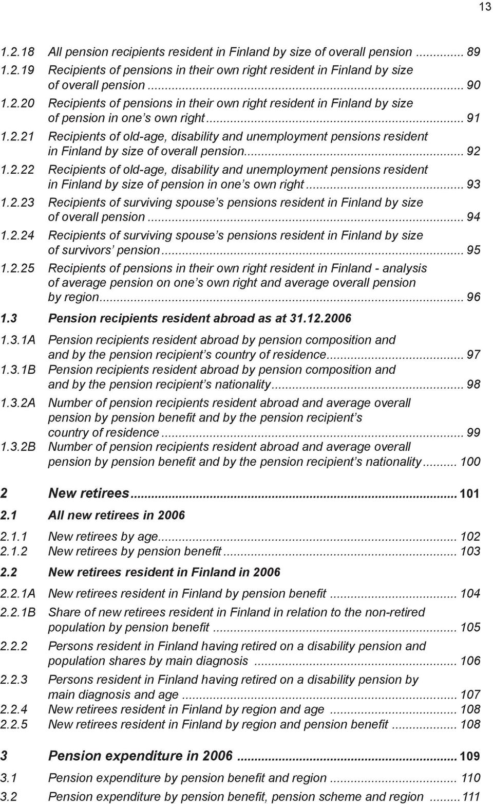 .. 93 1.2.23 Recipients of surviving spouse s pensions resident in Finland by size of overall pension... 94 1.2.24 Recipients of surviving spouse s pensions resident in Finland by size of survivors pension.