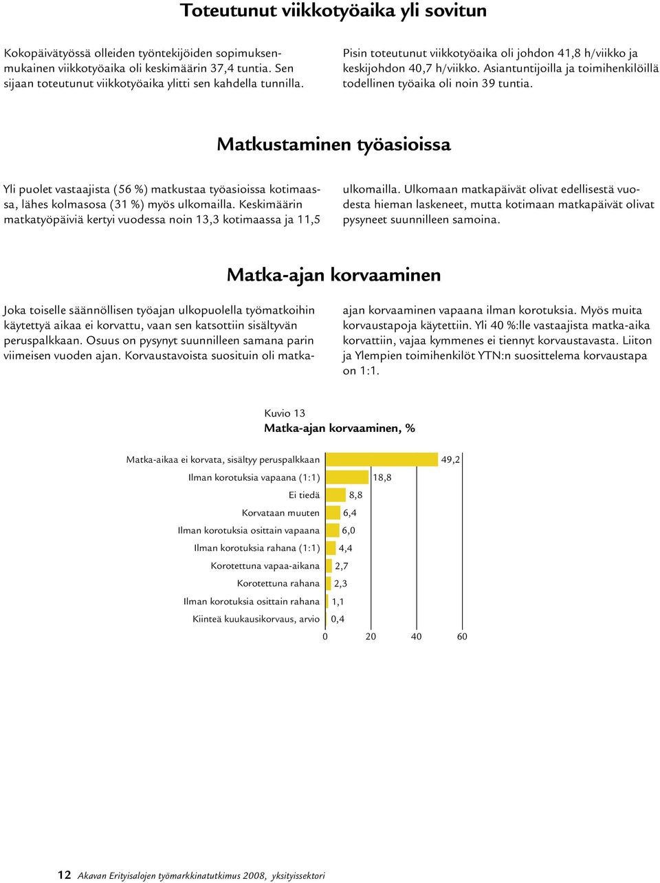 Asiantuntijoilla ja toimihenkilöillä todellinen työaika oli noin 39 tuntia.