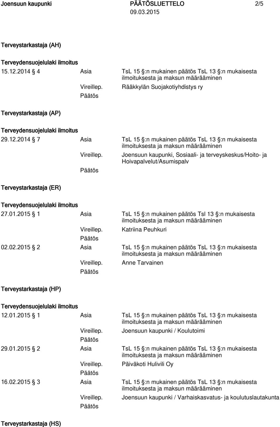 01.2015 2 Asia TsL 15 :n mukainen päätös TsL 13 :n mukaisesta Päiväkoti Hulivili Oy 16.02.