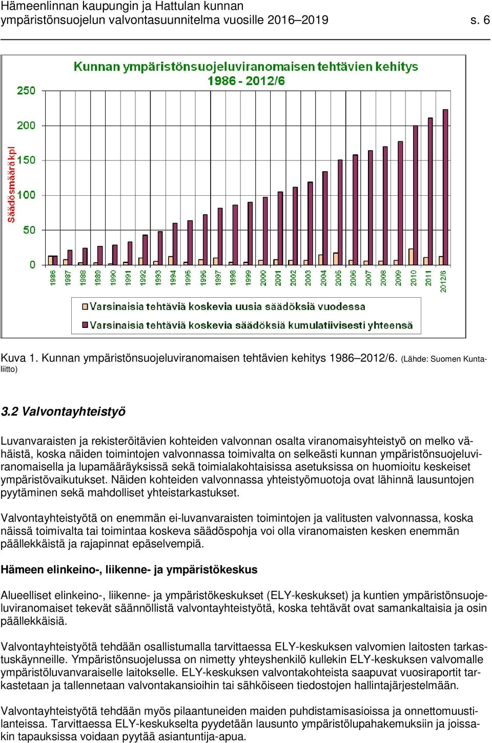 ympäristönsuojeluviranomaisella ja lupamääräyksissä sekä toimialakohtaisissa asetuksissa on huomioitu keskeiset ympäristövaikutukset.