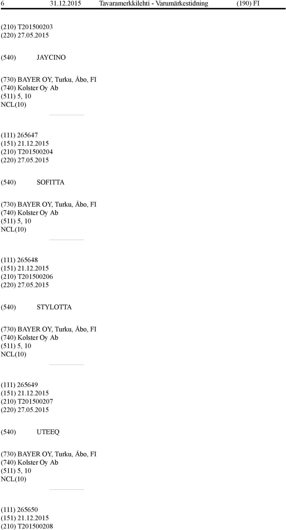 2015 SOFITTA (730) BAYER OY, Turku, Åbo, FI (740) Kolster Oy Ab (511) 5, 10 (111) 265648 (151) 21.12.2015 (210) T201500206 (220) 27.05.