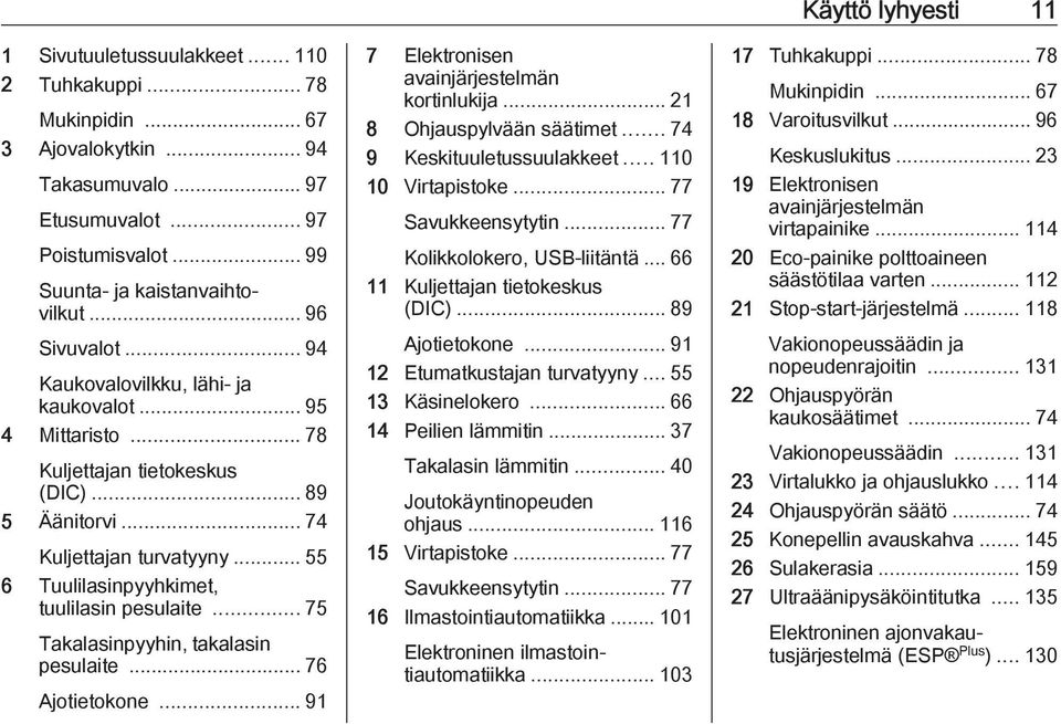 .. 75 Takalasinpyyhin, takalasin pesulaite... 76 Ajotietokone... 91 7 Elektronisen avainjärjestelmän kortinlukija... 21 8 Ohjauspylvään säätimet... 74 9 Keskituuletussuulakkeet... 110 10 Virtapistoke.