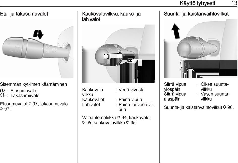 Kaukovalovilkku Kaukovalot Lähivalot : Vedä vivusta : Paina vipua : Paina tai vedä vipua Valoautomatiikka 3 94,