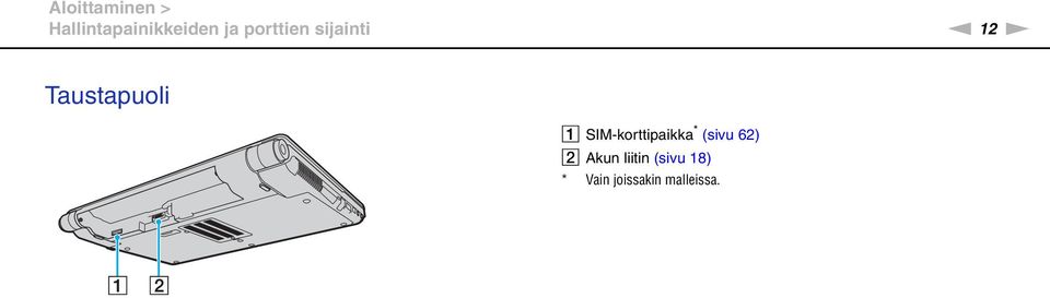 SIM-korttipaikka * (sivu 62) B Akun