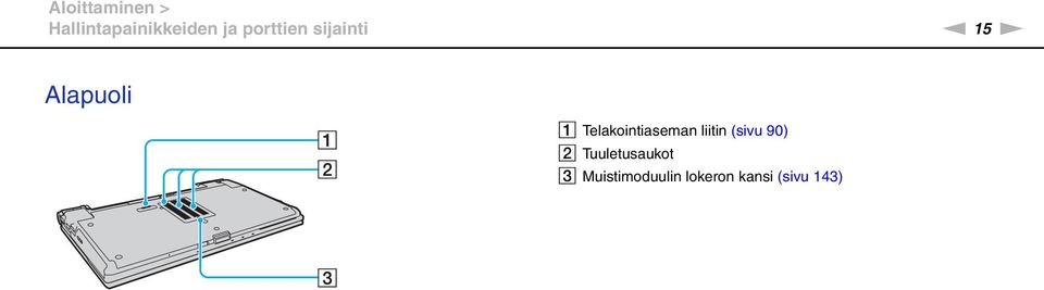 Telakointiaseman liitin (sivu 90) B