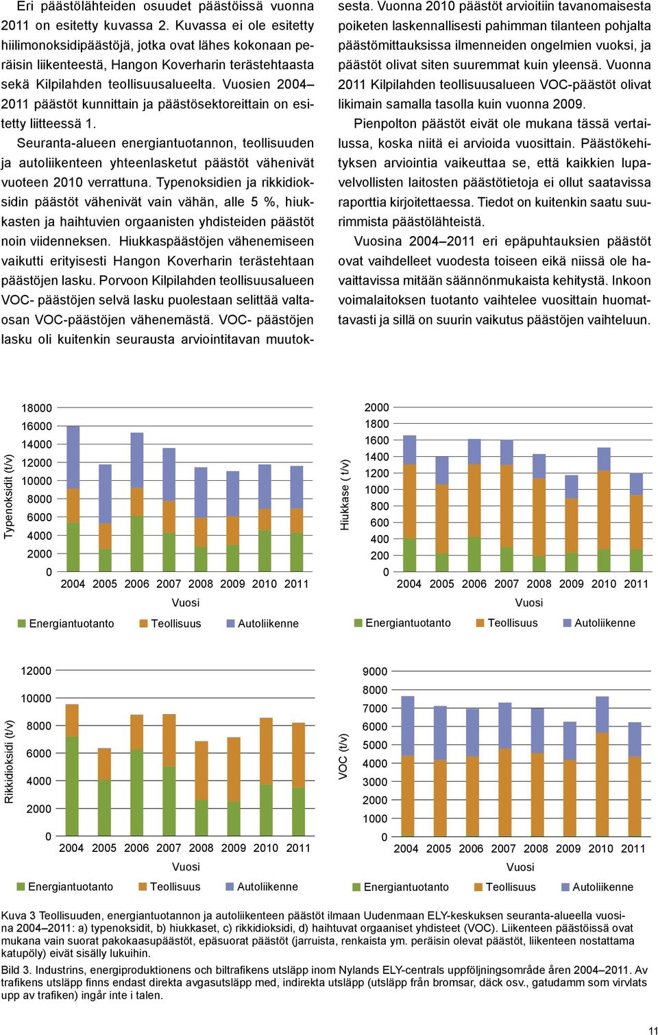 Vuosien 2004 2011 päästöt kunnittain ja päästösektoreittain on esitetty liitteessä 1.