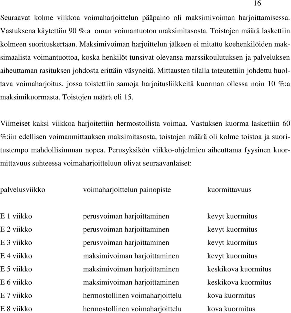 Maksimivoiman harjoittelun jälkeen ei mitattu koehenkilöiden maksimaalista voimantuottoa, koska henkilöt tunsivat olevansa marssikoulutuksen ja palveluksen aiheuttaman rasituksen johdosta erittäin