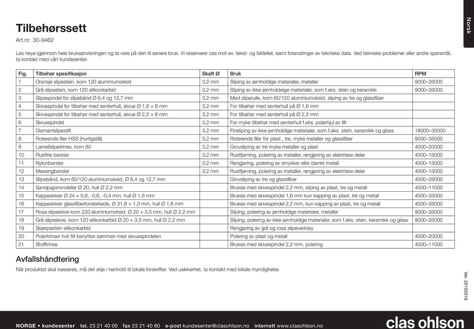 Tilbehør spesifikasjon Skaft Ø Bruk RPM 1 Oransje slipestein, korn 120 aluminiumoksid 3,2 mm Sliping av jernholdige materialer, metaller 9000 35000 2 Grå slipestein, korn 120 silikonkarbid 3,2 mm