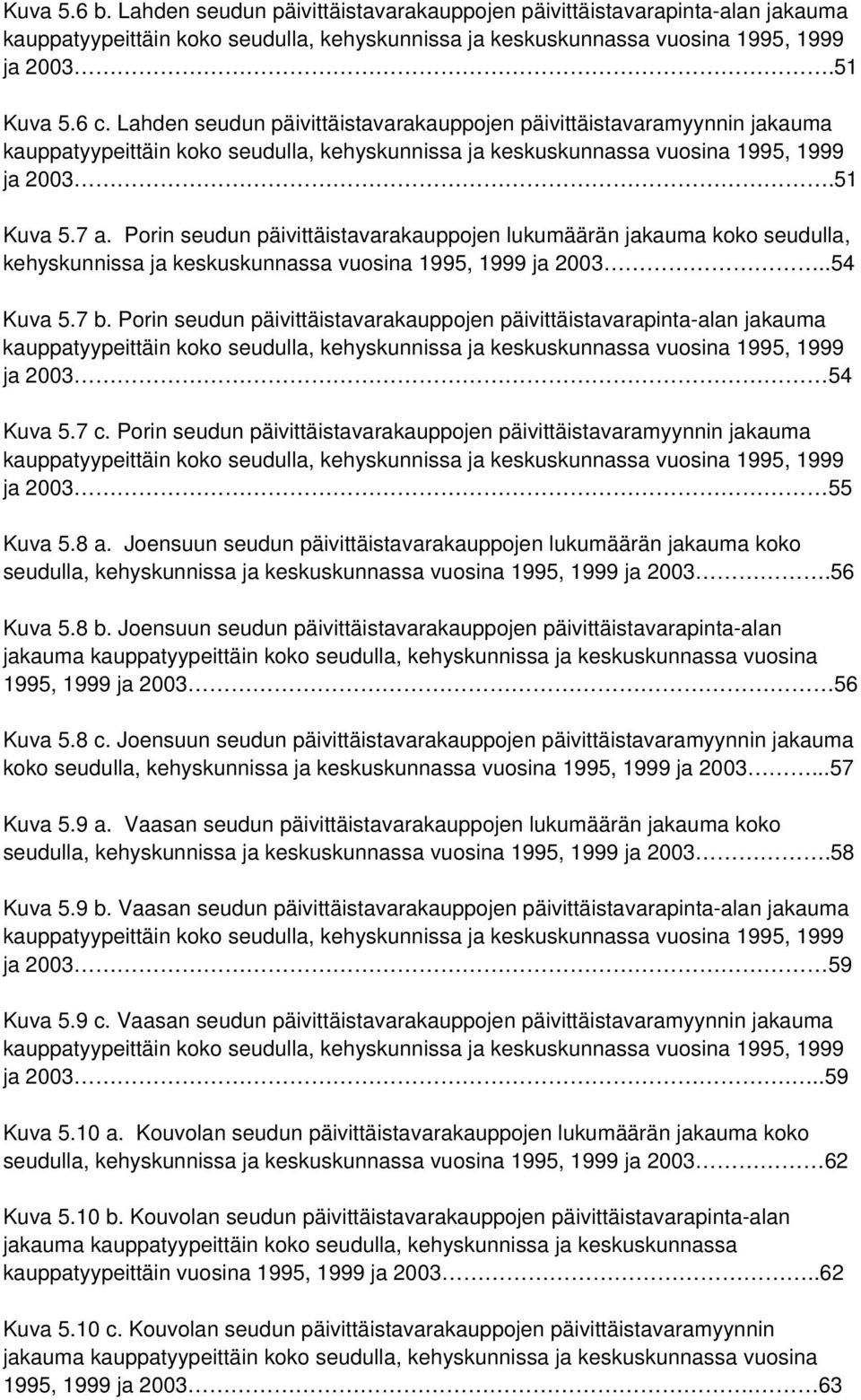 Porin seudun päivittäistavarakauppojen lukumäärän jakauma koko seudulla, kehyskunnissa ja keskuskunnassa vuosina 1995, 1999 ja 2003..54 Kuva 5.7 b.