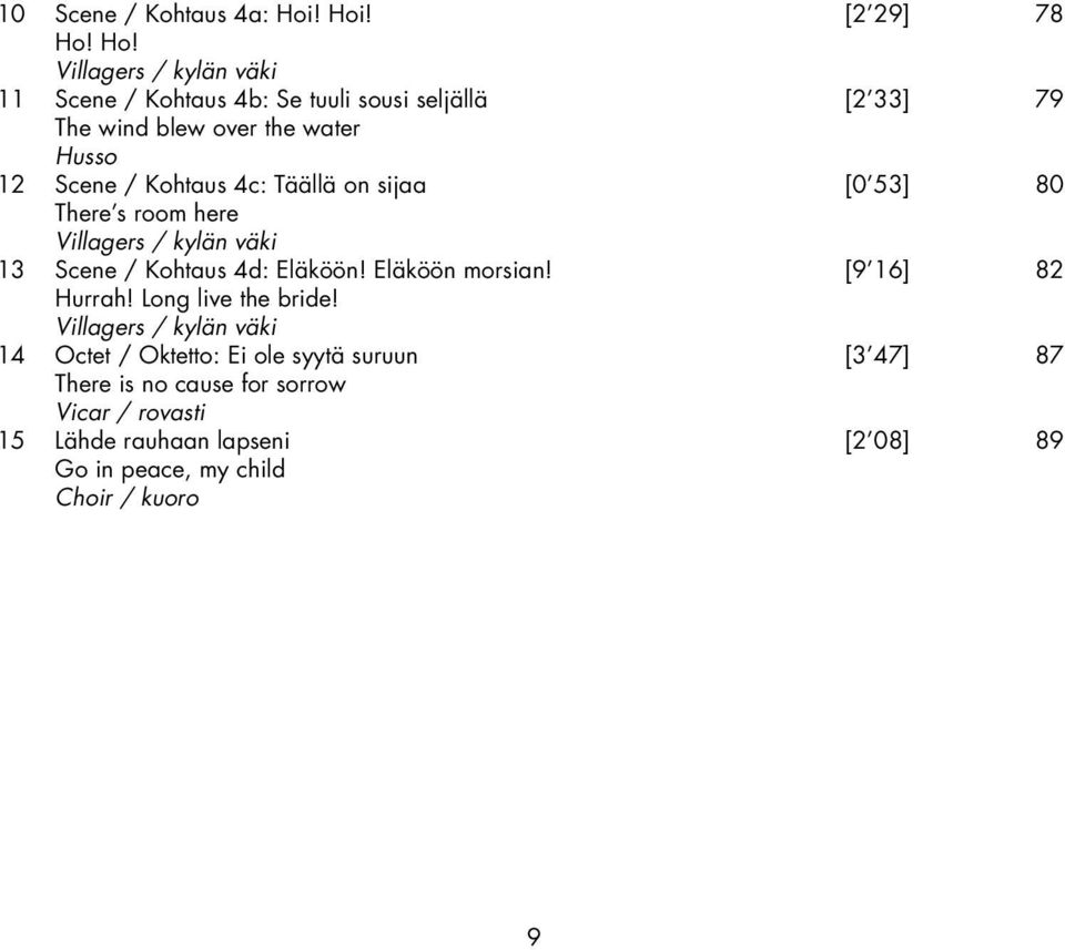 Husso 12 Scene / Kohtaus 4c: Täällä on sijaa [0 53] 80 There s room here Villagers / kylän väki 13 Scene / Kohtaus 4d: Eläköön!