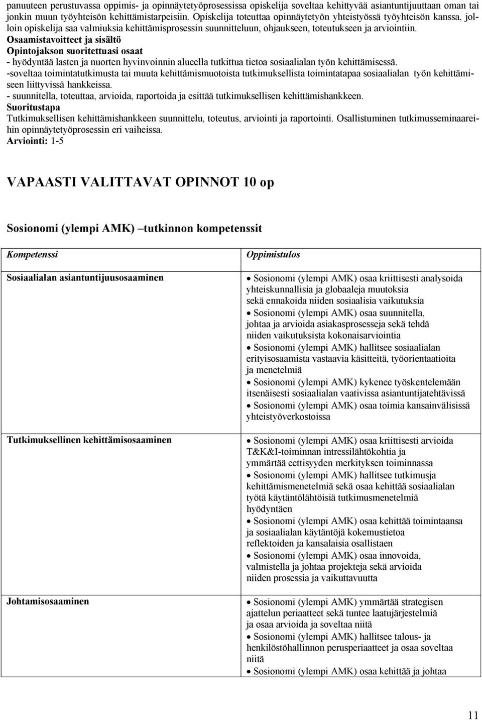 ja sisältö osaat - hyödyntää lasten ja nuorten hyvinvoinnin alueella tutkittua tietoa sosiaalialan työn kehittämisessä.