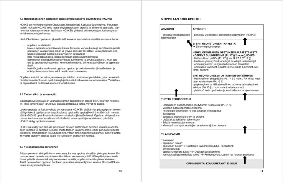 Vanhemmat kutsutaan mukaan laatimaan HOJKSia yhdessä erityisopettajan, luokanopettajan/aineenopettajan kanssa.