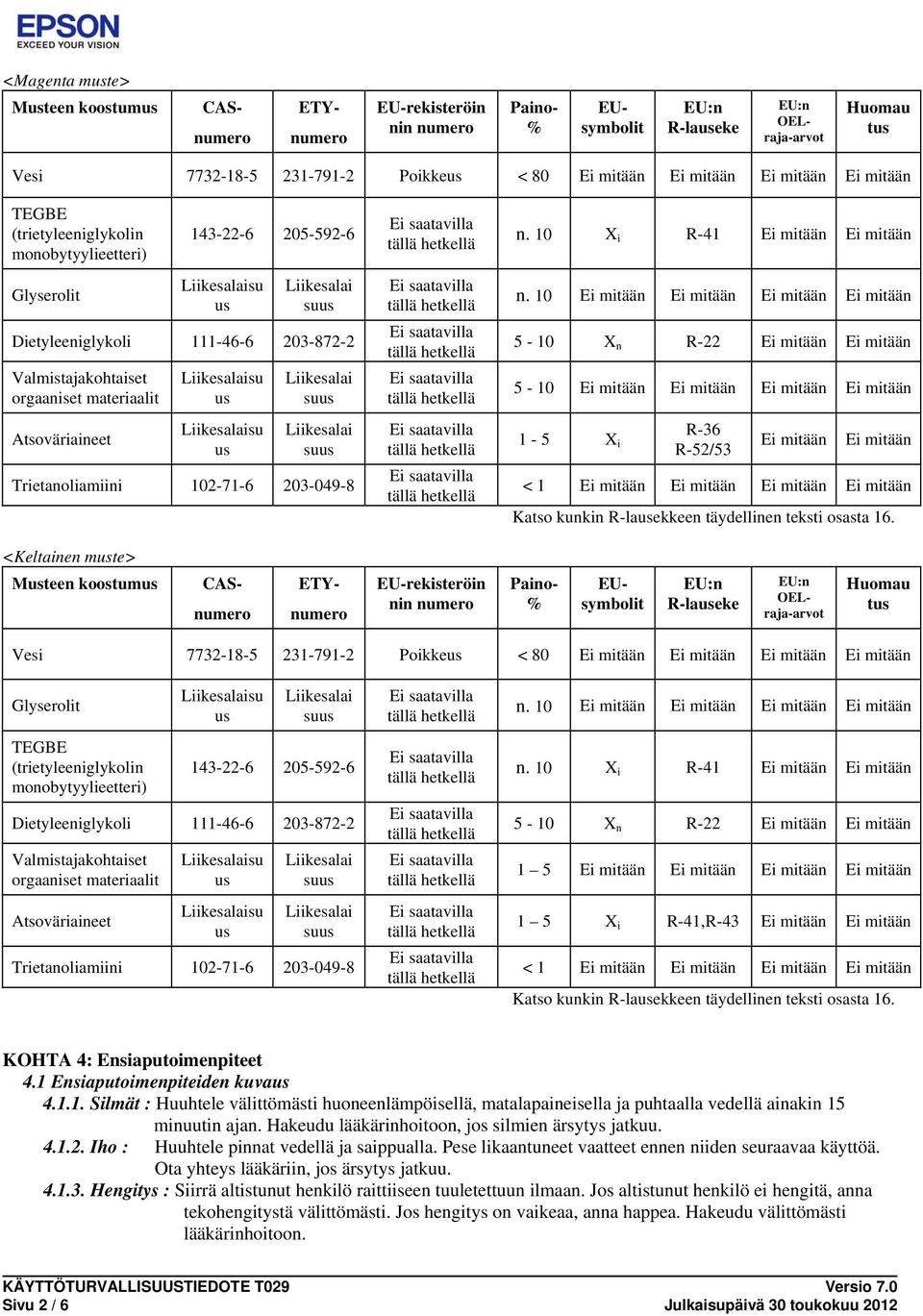 10 X i R-41 Glyserolit su su Dietyleeniglykoli 111-46-6 203-872-2 Valmistajakohtaiset orgaaniset materiaalit Atsoväriaineet su su su su Trietanoliamiini 102-71-6 203-049-8 n.