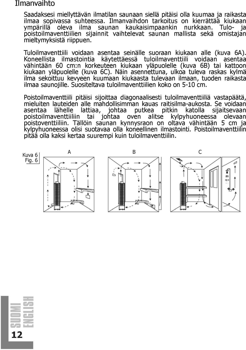 Tulo- ja poistoilmaventtiilien sijainnit vaihtelevat saunan mallista sekä omistajan mieltymyksistä riippuen. Tuloilmaventtiili voidaan asentaa seinälle suoraan kiukaan alle (kuva 6A).