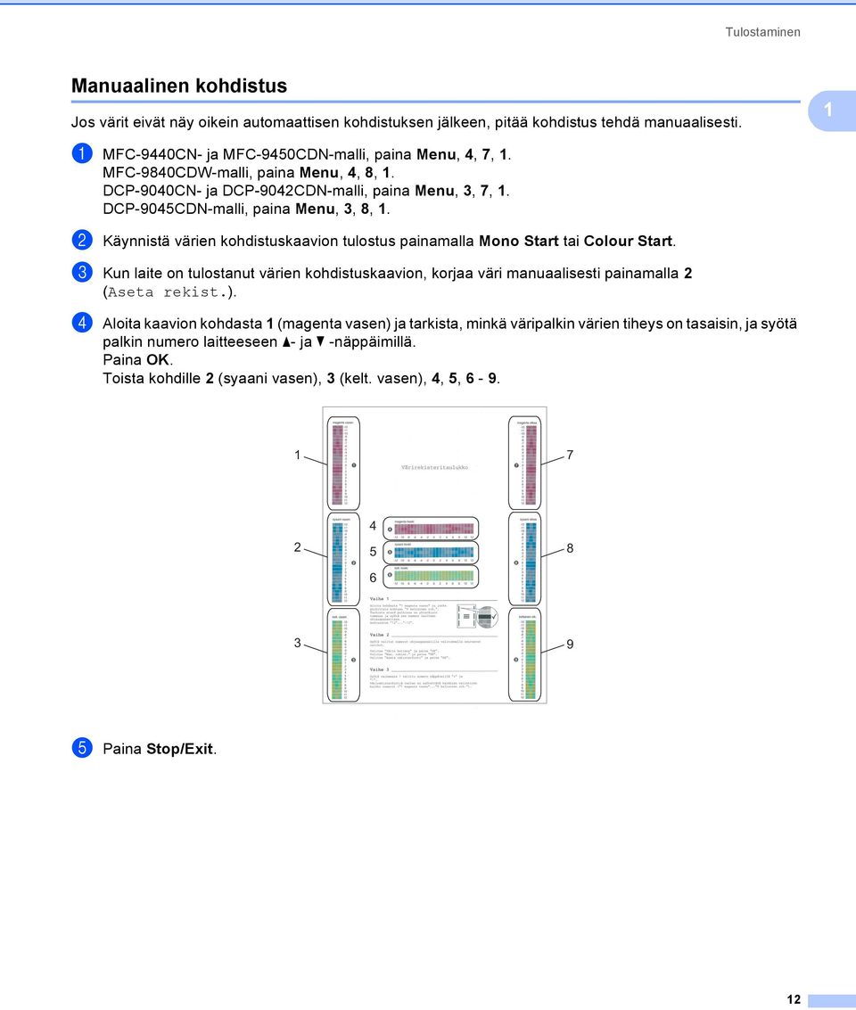 b Käynnistä värien kohdistuskaavion tulostus painamalla Mono Start tai Colour Start. c Kun laite on tulostanut värien kohdistuskaavion, korjaa väri manuaalisesti painamalla 2 (Aseta rekist.).