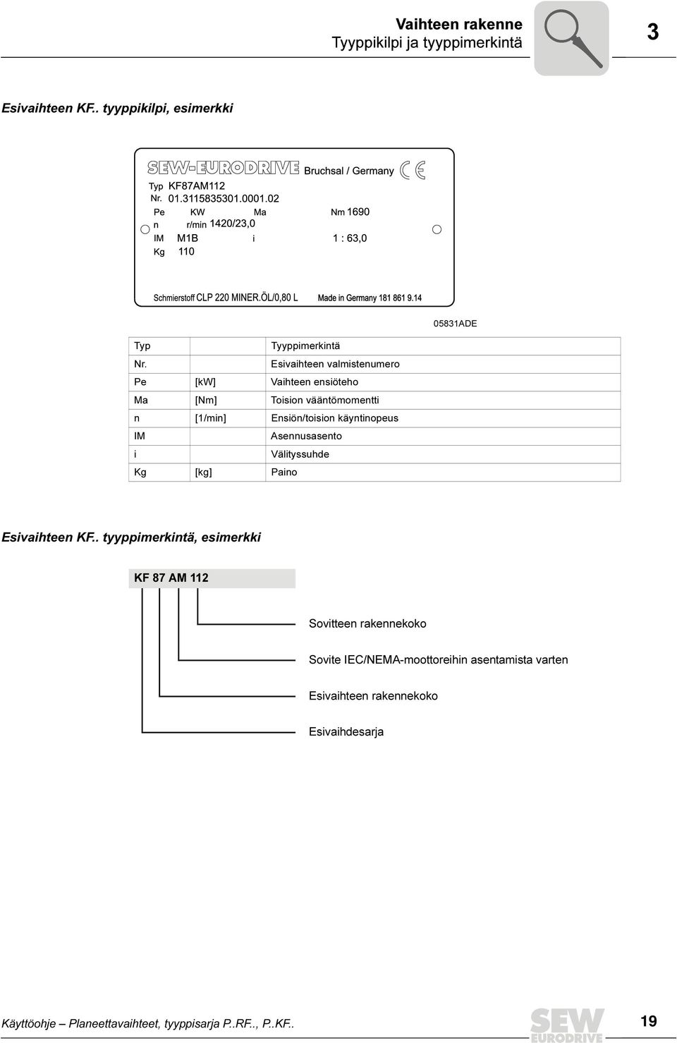 Asennusasento i Välityssuhde Kg [kg] Paino Esivaihteen KF.