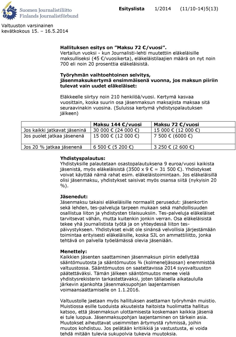 Työryhmän vaihtoehtoinen selvitys, jäsenmaksukertymä ensimmäisenä vuonna, jos maksun piiriin tulevat vain uudet eläkeläiset: Eläkkeelle siirtyy noin 210 henkilöä/vuosi.