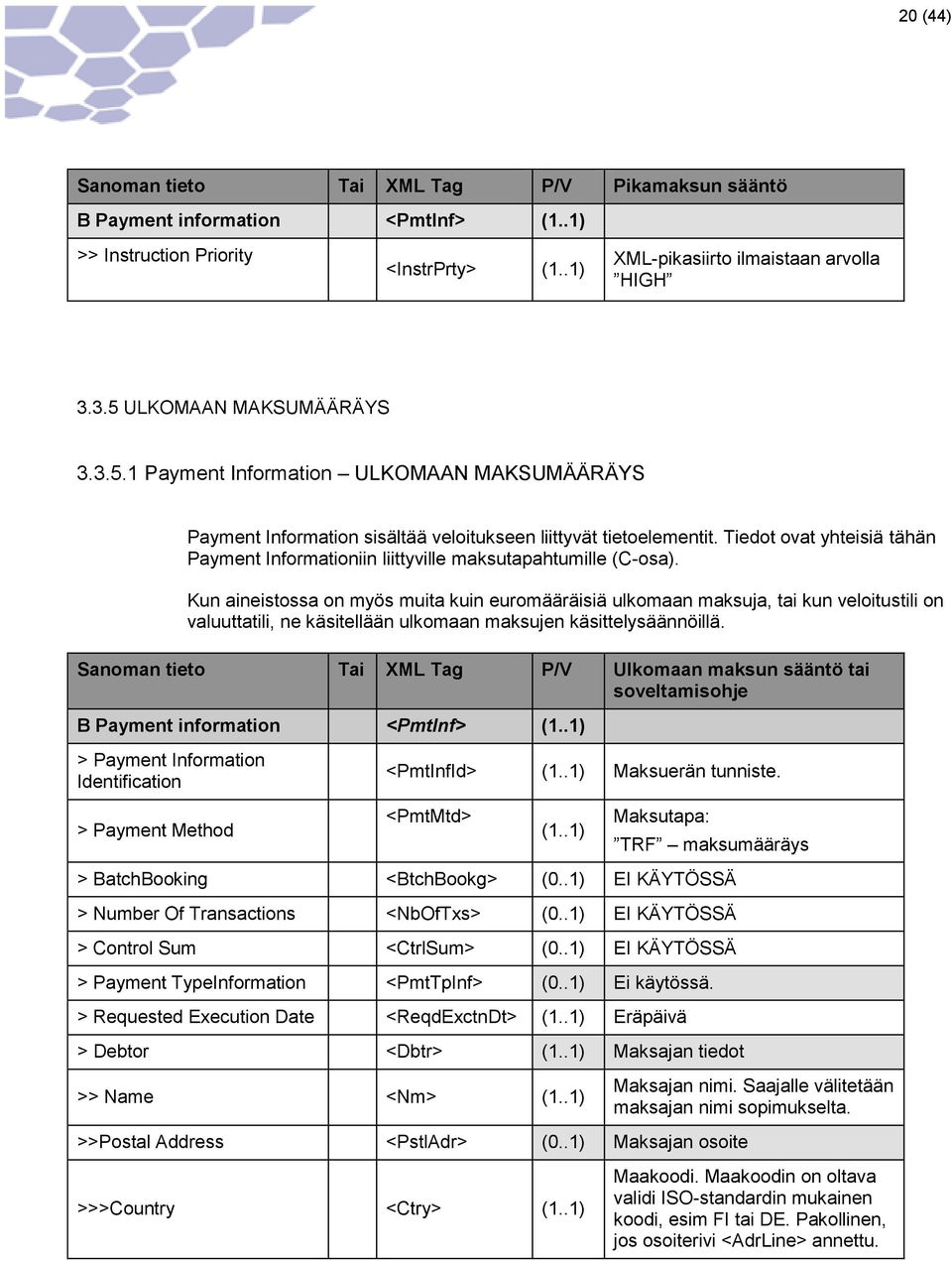 Tiedot ovat yhteisiä tähän Payment Informationiin liittyville maksutapahtumille (C-osa).