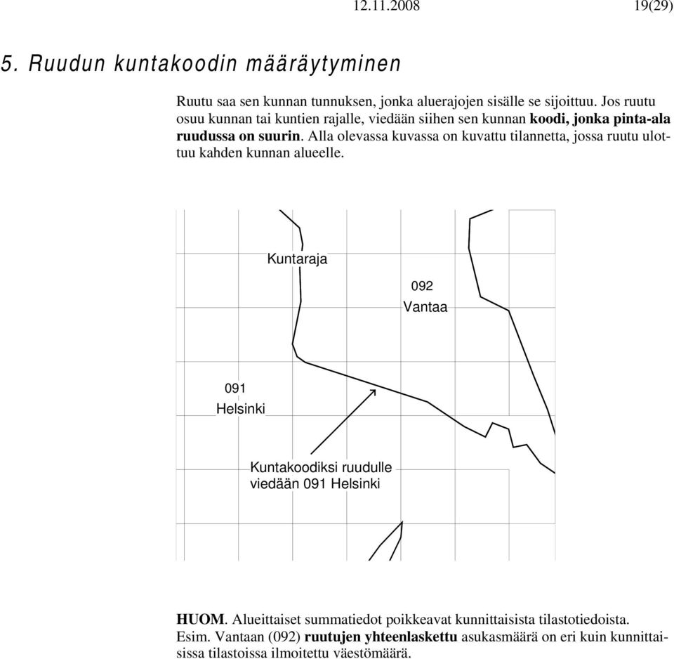 Alla olevassa kuvassa on kuvattu tilannetta, jossa ruutu ulottuu kahden kunnan alueelle.