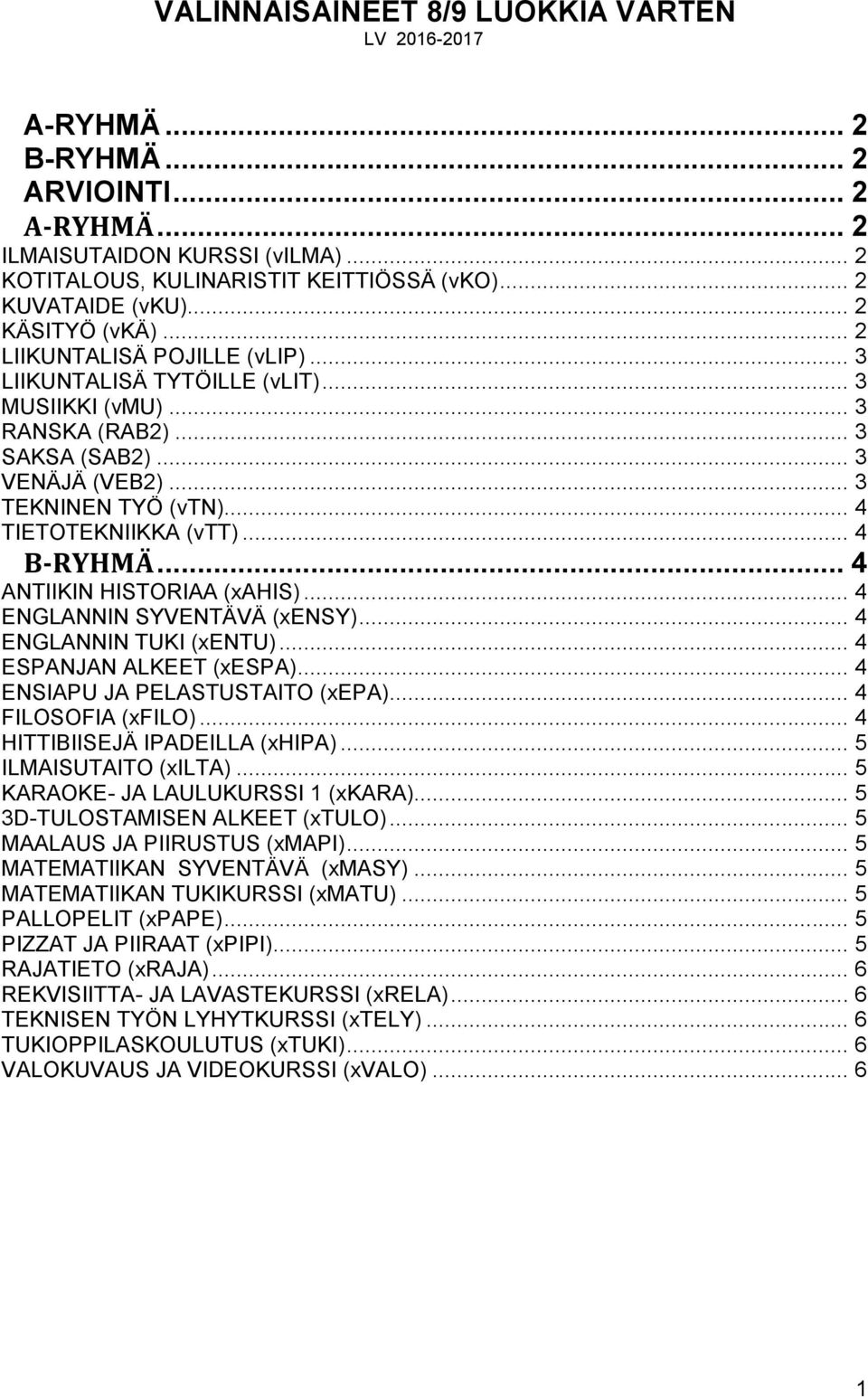 .. 4 B-RYHMÄ... 4 ANTIIKIN HISTORIAA (xahis)... 4 ENGLANNIN SYVENTÄVÄ (xensy)... 4 ENGLANNIN TUKI (xentu)... 4 ESPANJAN ALKEET (xespa)... 4 ENSIAPU JA PELASTUSTAITO (xepa)... 4 FILOSOFIA (xfilo).