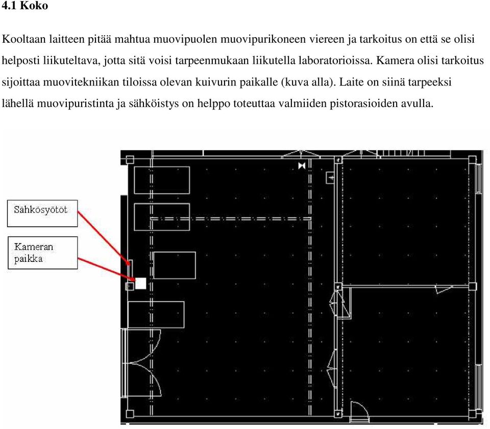 Kamera olisi tarkoitus sijoittaa muovitekniikan tiloissa olevan kuivurin paikalle (kuva alla).