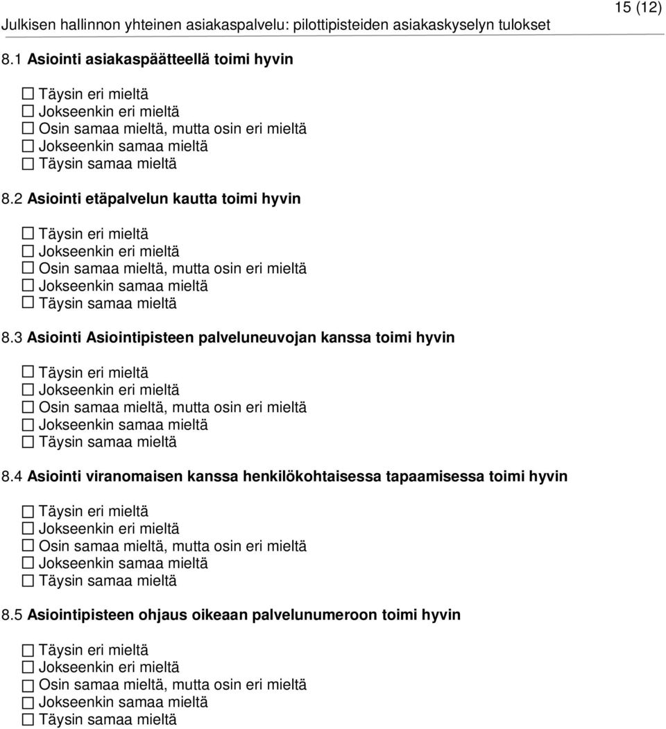 3 Asiointi Asiointipisteen palveluneuvojan kanssa toimi hyvin Täysin eri mieltä Jokseenkin eri mieltä Osin samaa mieltä, mutta osin eri mieltä Jokseenkin samaa mieltä Täysin samaa mieltä 8.