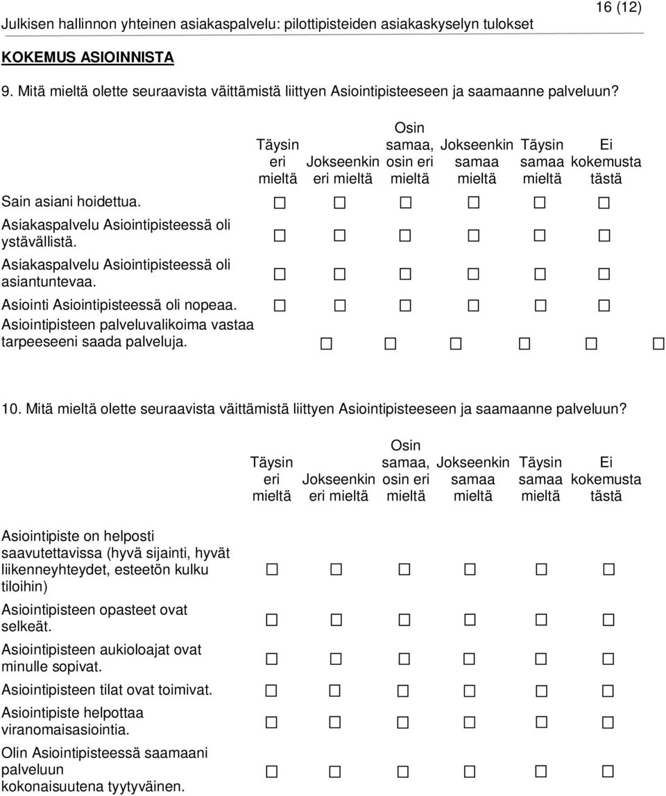 Täysin eri mieltä Jokseenkin eri mieltä Osin samaa, osin eri mieltä Jokseenkin samaa mieltä Täysin samaa mieltä Ei kokemusta tästä 10.