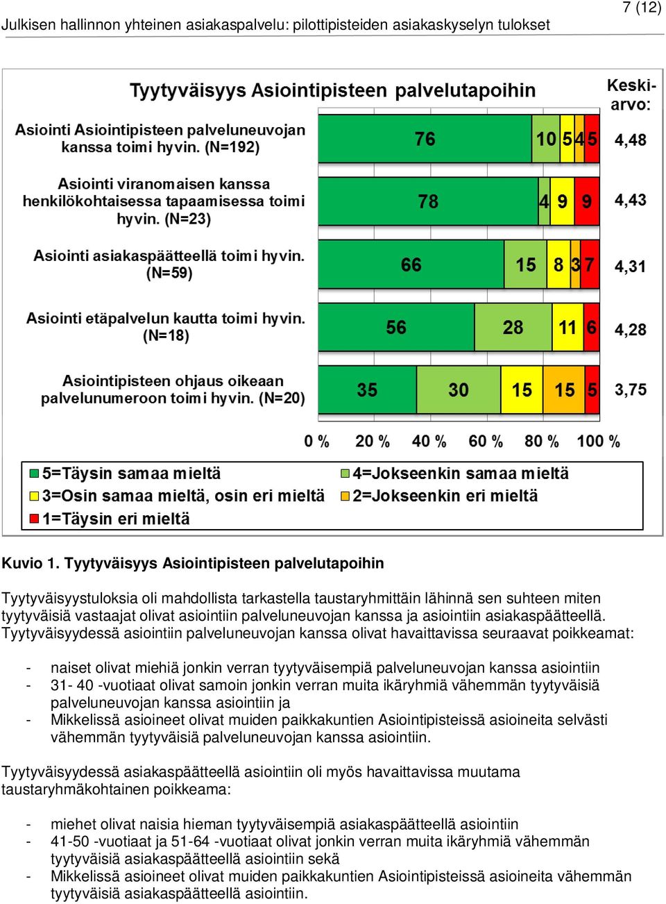 ja asiointiin asiakaspäätteellä.