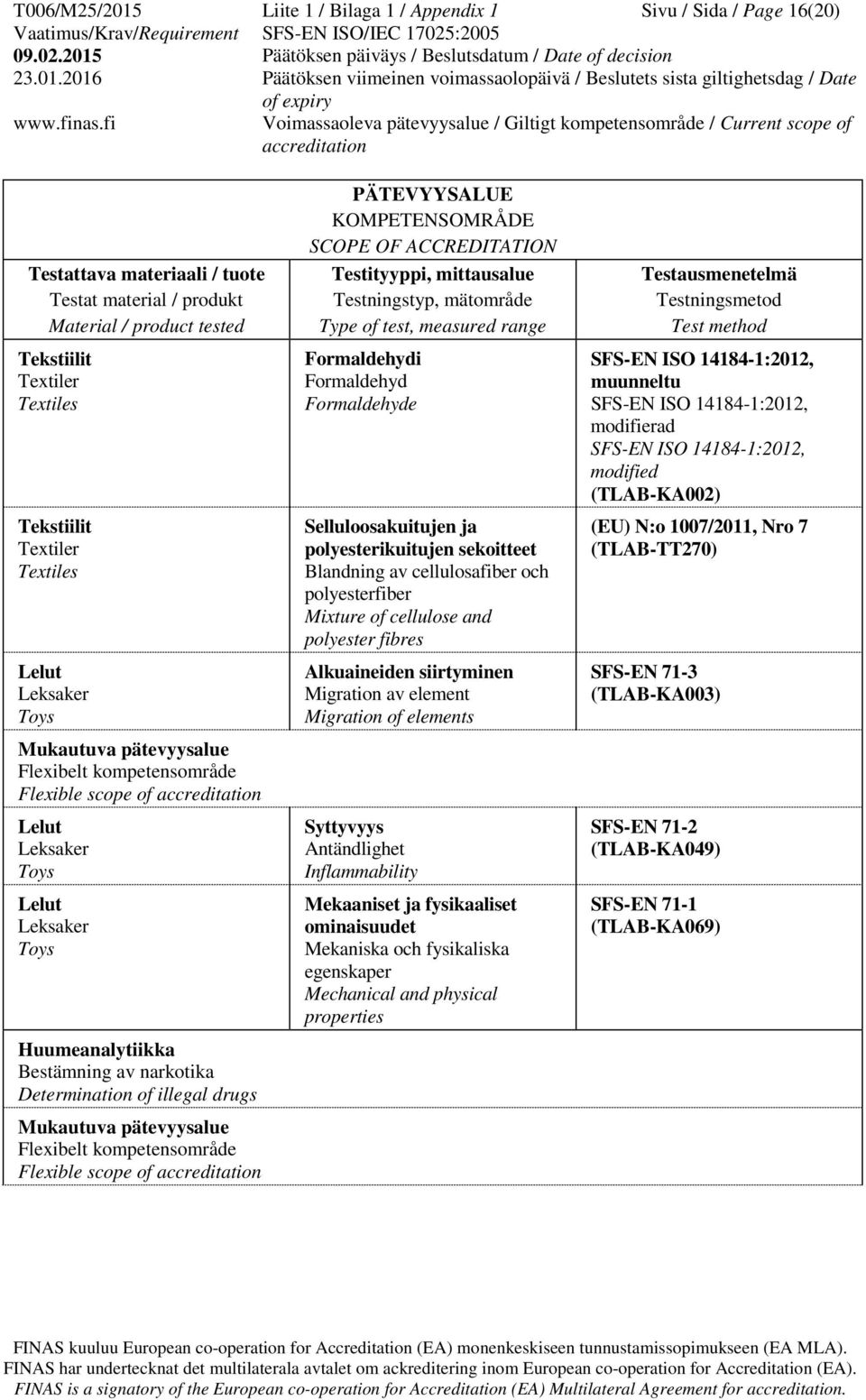 Formaldehydi Formaldehyd Formaldehyde Selluloosakuitujen ja polyesterikuitujen sekoitteet Blandning av cellulosafiber och polyesterfiber Mixture of cellulose and polyester fibres Alkuaineiden