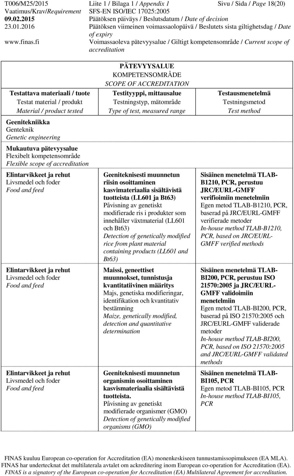 modifierade ris i produkter som innehåller växtmaterial (LL601 och Bt63) Detection of genetically modified rice from plant material containing products (LL601 and Bt63) Maissi, geneettiset