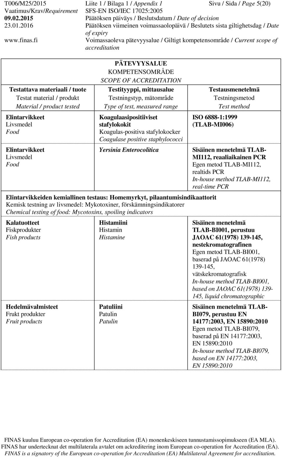 Mycotoxins, spoiling indicators Kalatuotteet Fiskprodukter Fish products Hedelmävalmisteet Frukt produkter Fruit products Histamiini Histamin Histamine Patuliini Patulin Patulin TLAB- MI112,