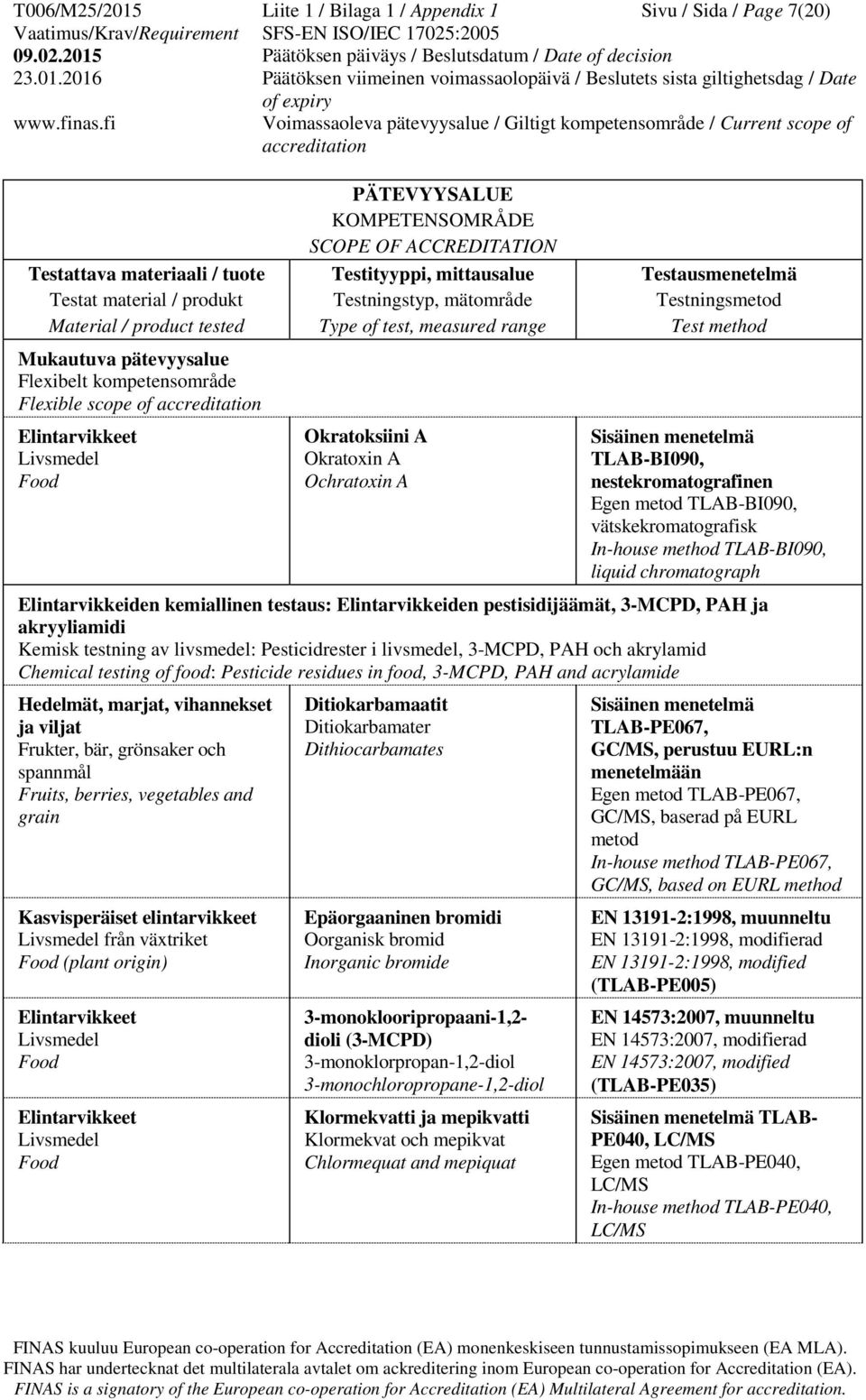 ja akryyliamidi Kemisk testning av livsmedel: Pesticidrester i livsmedel, 3-MCPD, PAH och akrylamid Chemical testing of food: Pesticide residues in food, 3-MCPD, PAH and acrylamide Hedelmät, marjat,