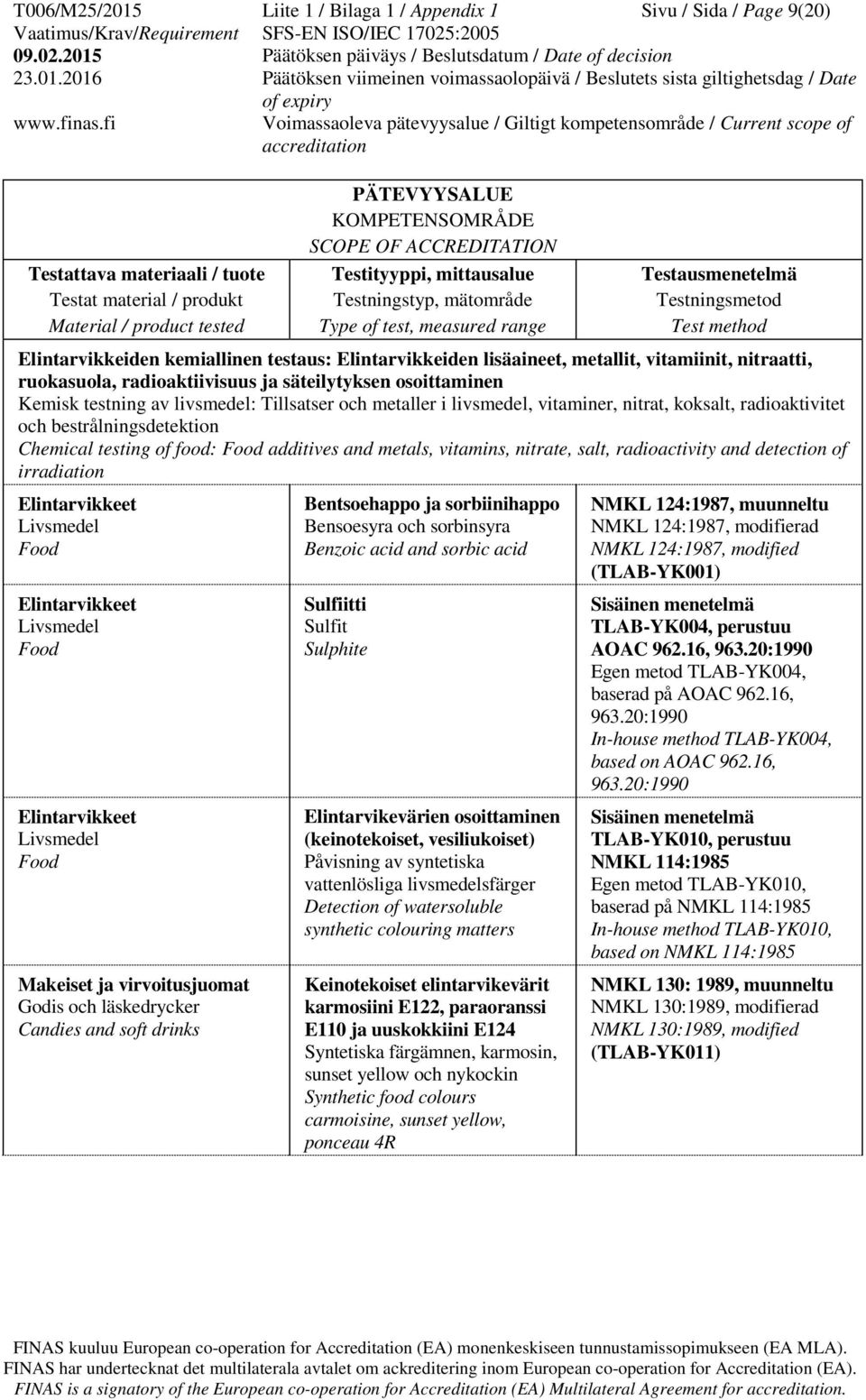 additives and metals, vitamins, nitrate, salt, radioactivity and detection of irradiation Makeiset ja virvoitusjuomat Godis och läskedrycker Candies and soft drinks Bentsoehappo ja sorbiinihappo