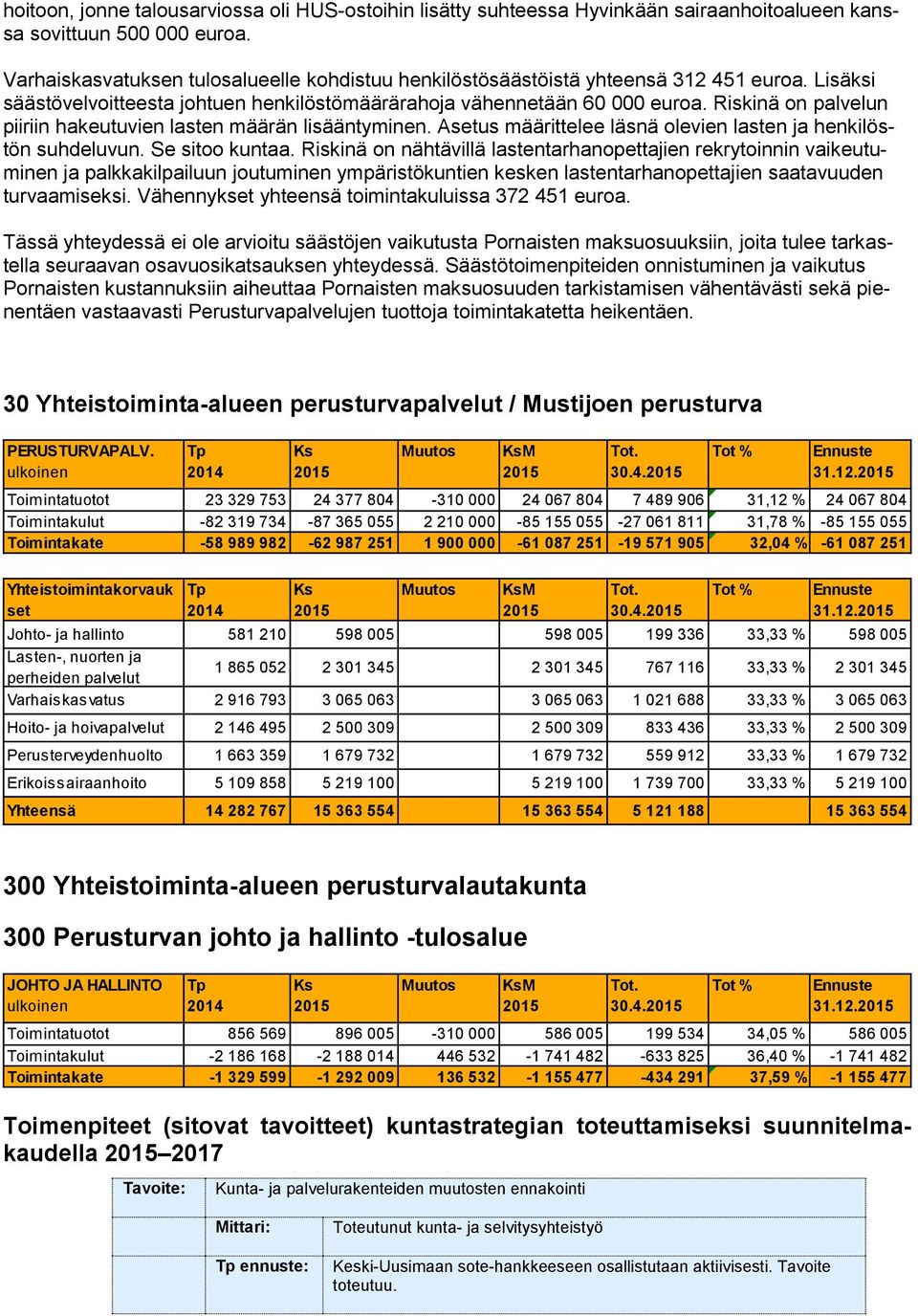 Riskinä on palvelun piiriin hakeutuvien lasten määrän lisääntyminen. Asetus määrittelee läsnä olevien lasten ja henkilöstön suhdeluvun. Se sitoo kuntaa.