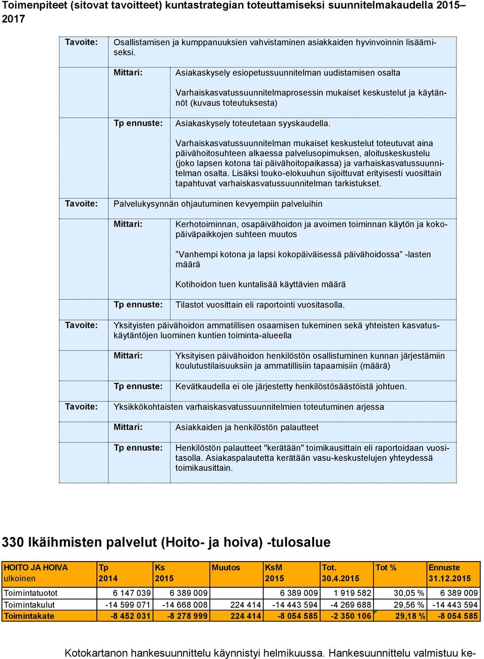 Varhaiskasvatussuunnitelman mukaiset keskustelut toteutuvat aina päivähoitosuhteen alkaessa palvelusopimuksen, aloituskeskustelu (joko lapsen kotona tai päivähoitopaikassa) ja