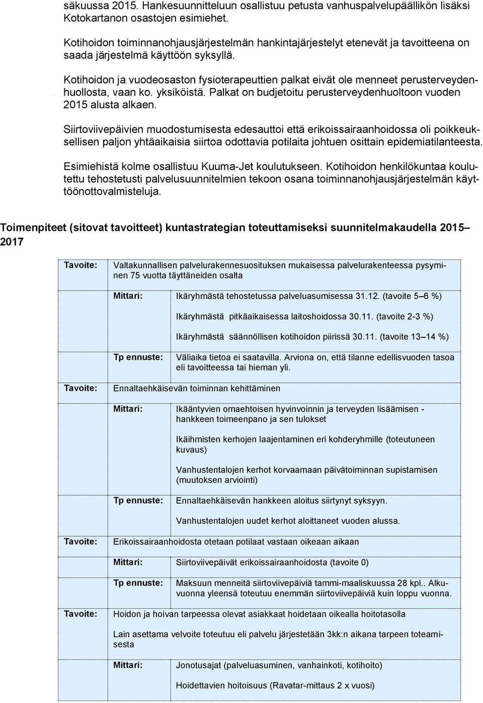 Kotihoidon ja vuodeosaston fysioterapeuttien palkat eivät ole menneet perusterveydenhuollosta, vaan ko. yksiköistä. Palkat on budjetoitu perusterveydenhuoltoon vuoden alusta alkaen.