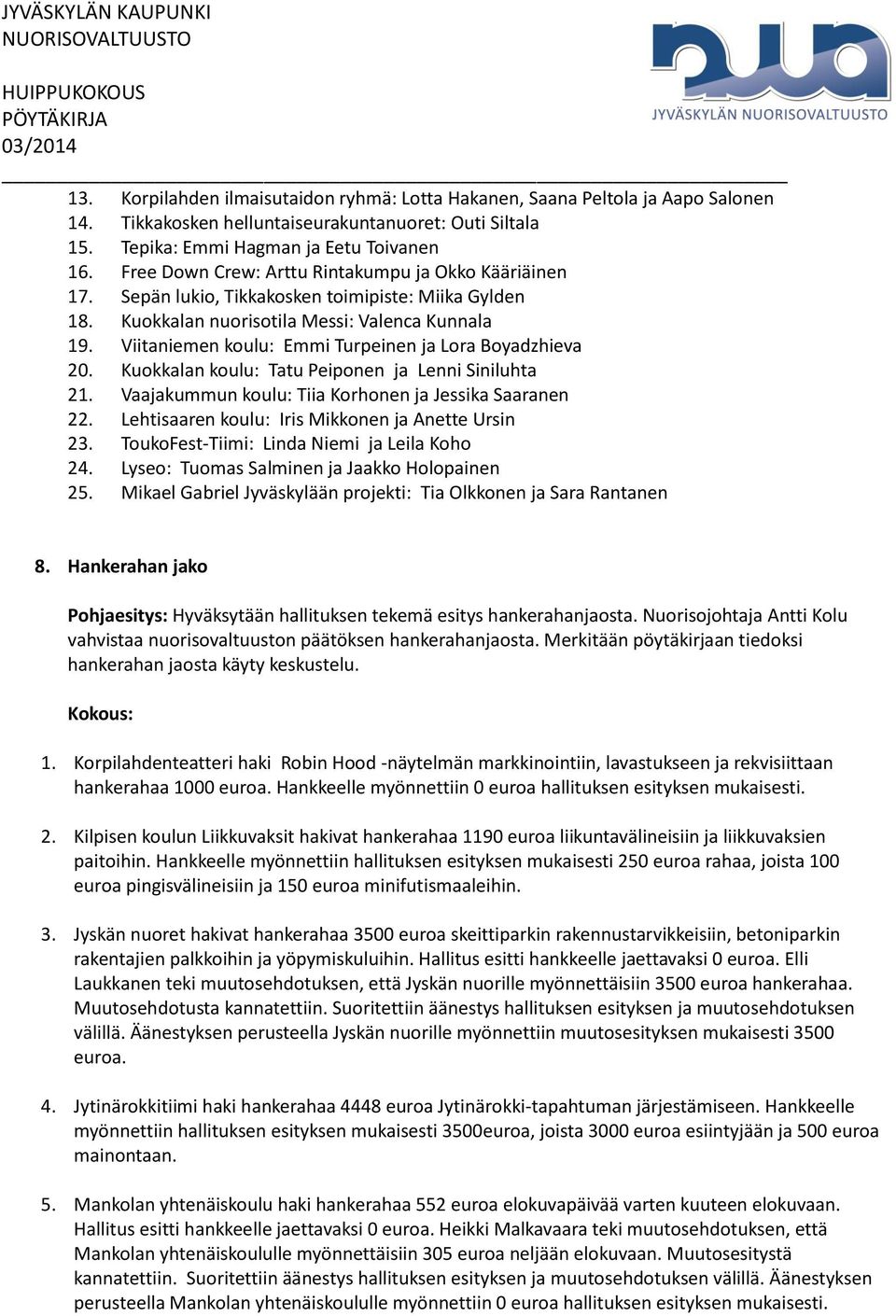 Viitaniemen koulu: Emmi Turpeinen ja Lora Boyadzhieva 20. Kuokkalan koulu: Tatu Peiponen ja Lenni Siniluhta 21. Vaajakummun koulu: Tiia Korhonen ja Jessika Saaranen 22.